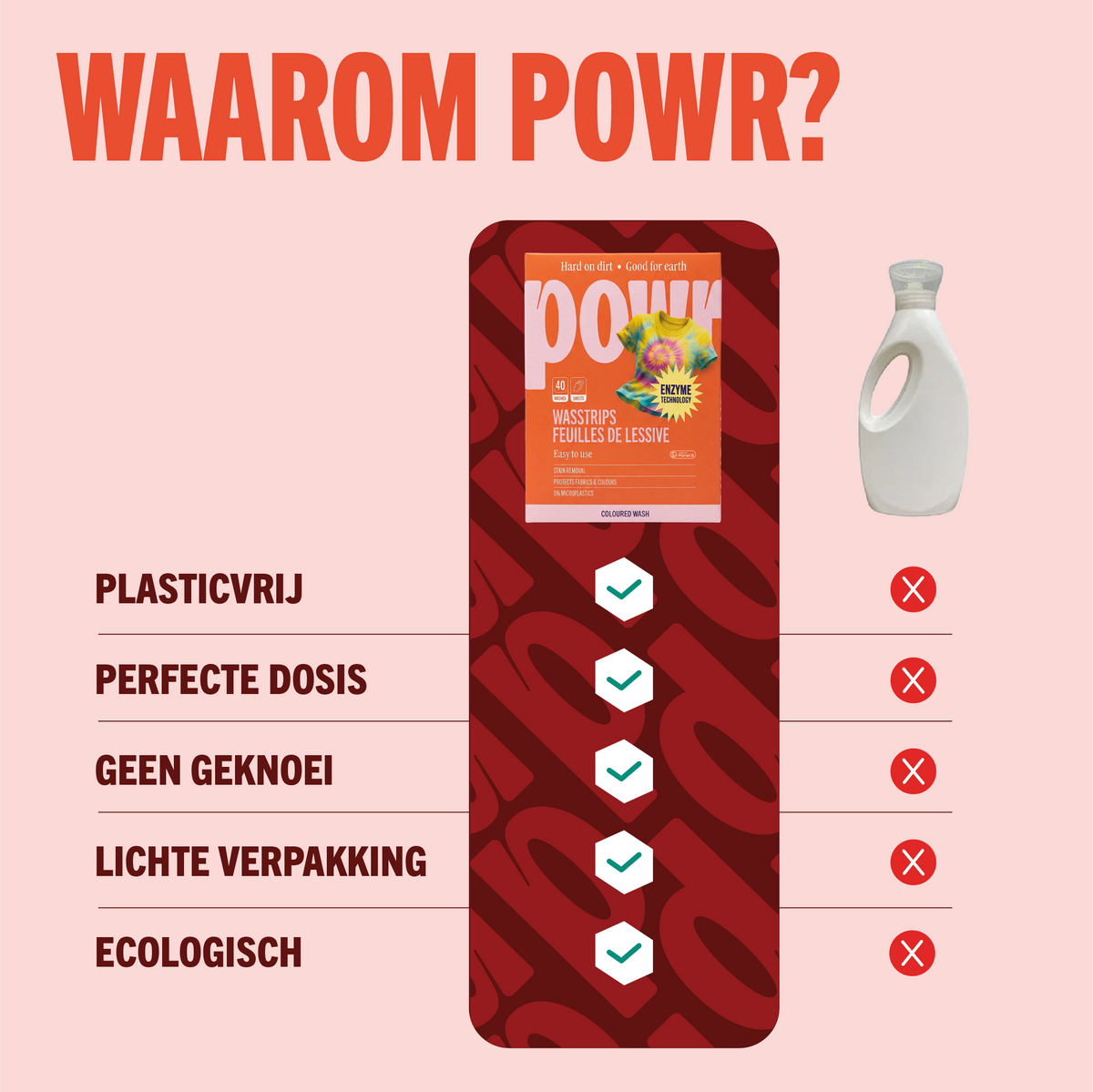 POWR Laundry Strips for Coloured Laundry