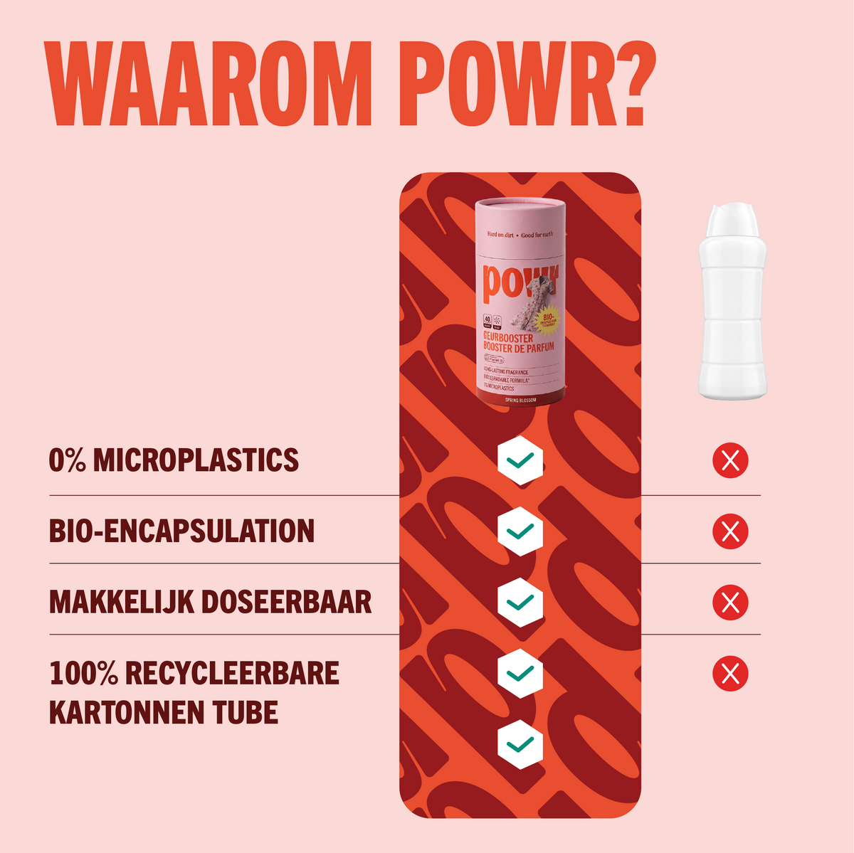 POWR Scent booster