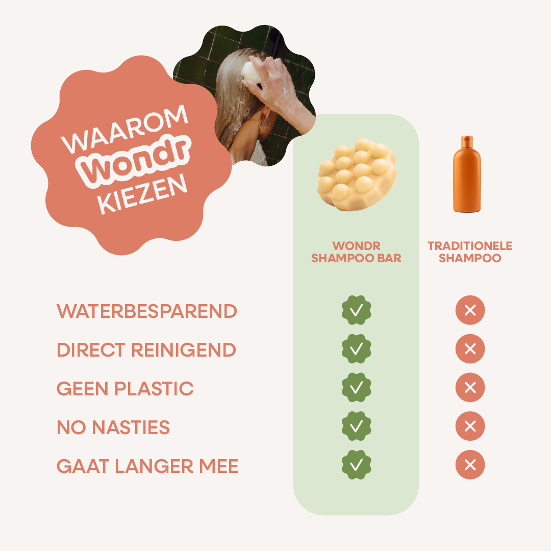 PERFECT HAIR MOMENT | WONDR bundle