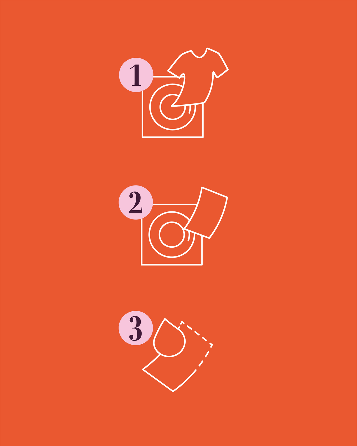 HOW TO USE
